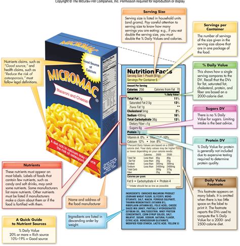 nutrition chapter 2 quizlet